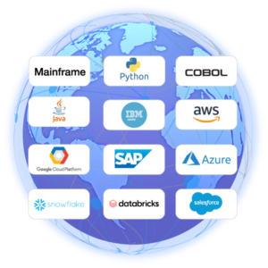 Orion Governance EIIG accelerates data governance and data compliance